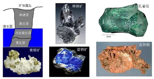 冶金技術(shù)與中華文明——第二屆中國考古學(xué)大會公共考古講座紀(jì)實